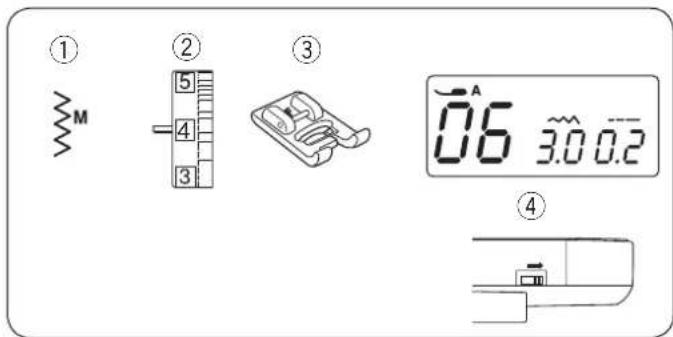 JANOME DC6100 - UWAGA: - 1