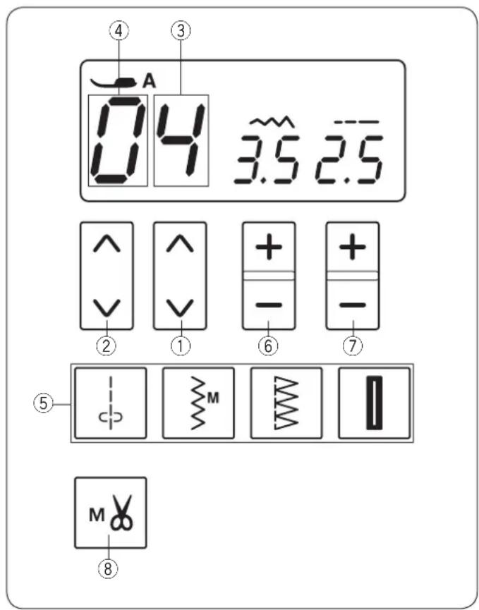JANOME DC6100 - ⑥ Suwak prędkości szycia - 2