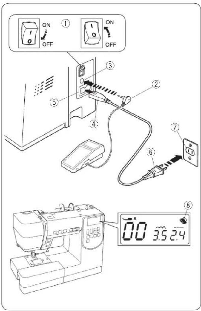 JANOME DC6100 - Regulacja wysokości stolika - 2