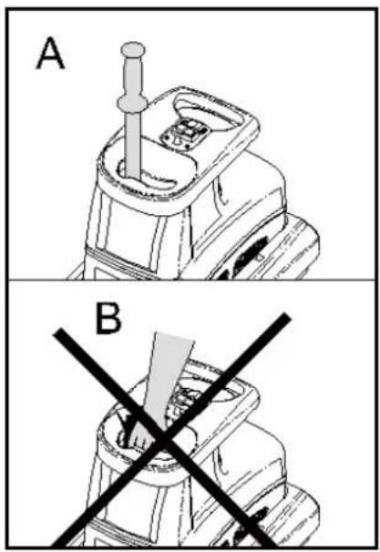 A B