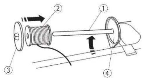 JANOME DM7200 - Karta materiałów i igieł - 1