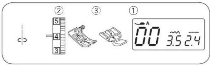 JANOME DM7200 - UWAGA: - 1