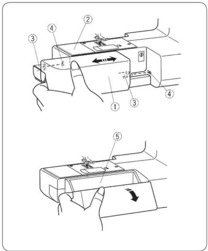 JANOME DM7200 - UWAGA: - 1