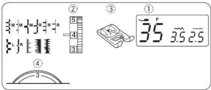 JANOME DM7200 - Ścieg muszelkowy - 1