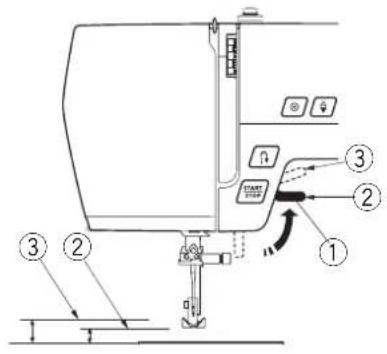 JANOME DM7200 - Przycisk pamięci obcinania nici - 1