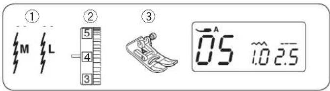 JANOME DM7200 - Potrójny ścieg elastyczny - 2