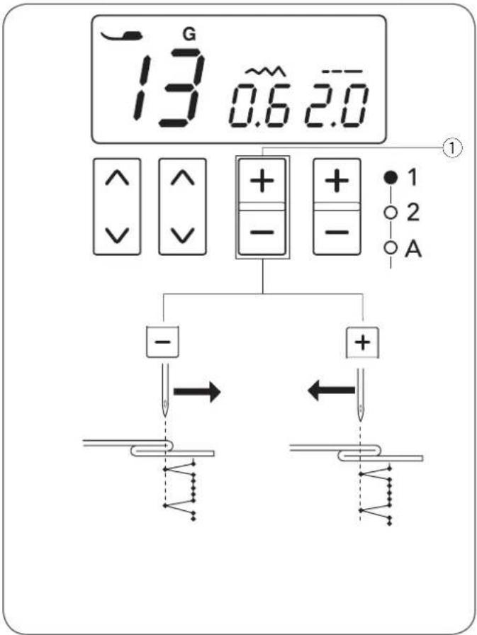 JANOME DM7200 - UWAGA: - 1