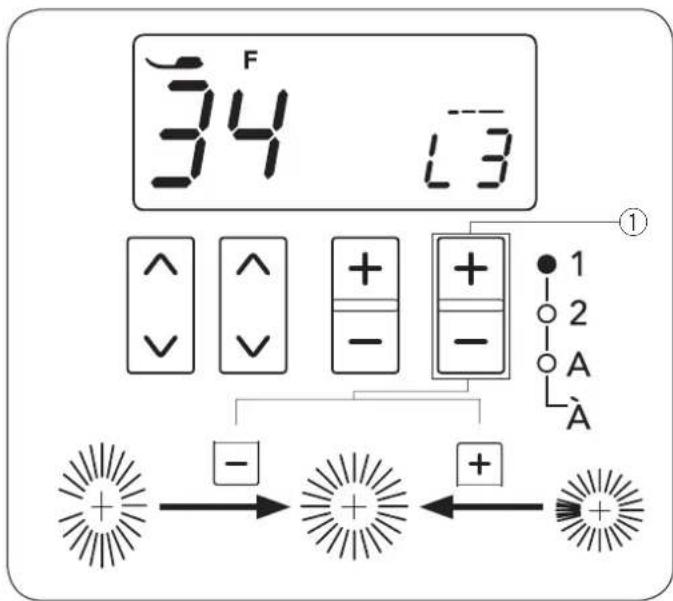 JANOME DM7200 - Rozpoczęcie szycia - 1
