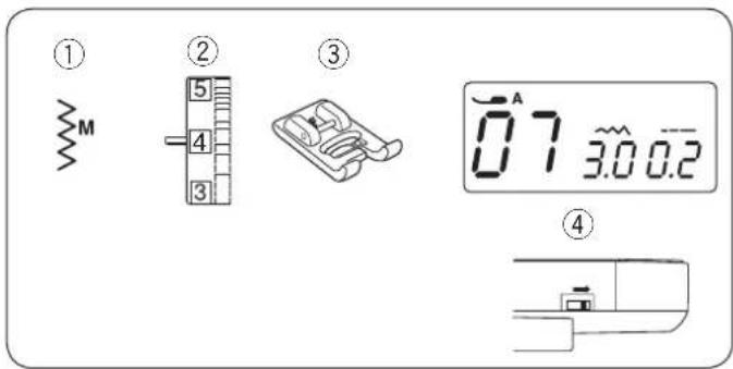JANOME DM7200 - UWAGA: - 1