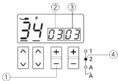 JANOME DM7200 - UWAGA: - 2