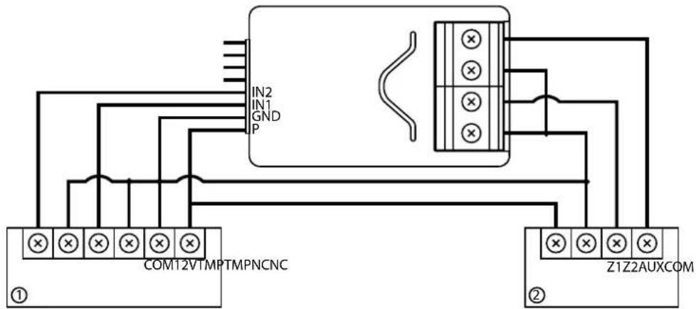 IN2 IN1 GND P COM12VTMPTMPNCNC ① ② Z1Z2AUXCOM