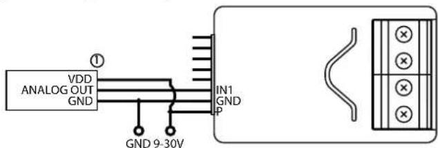 VDD ANALOG OUT GND ① GND 9-30V IN1 GND P