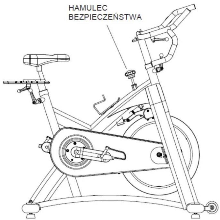 HAMULEC BEZPIECZEŃSTWA