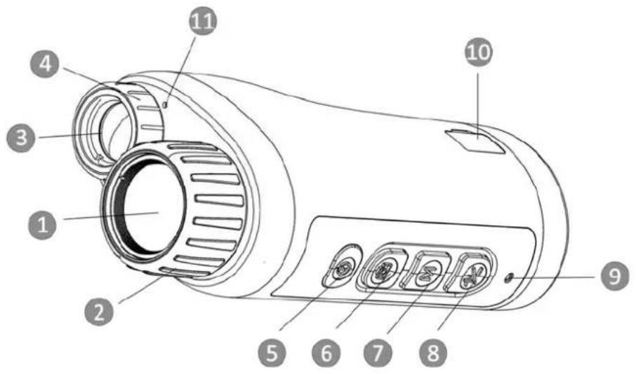 Hikmicro Heimdal H4D - Elementy urządzenia - 1