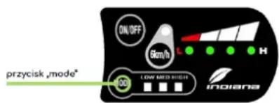 ON/OFF 60m/h H przycisk ,mode* 100 L LOW MWD HIGH Indiana