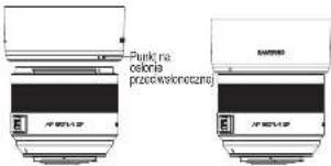 Punk na celonia przec wokretna