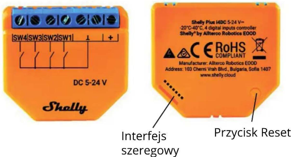 SW4 SW3 SW2 SW1 DC 5-24 V Shelly Shelly Plus i4DC 5-24 V~ -20°C-40°C, 4 digital inputs controller Shelly® by Alterco Robotics E00D CE RoHS COMPLIANT Manufacturer: Alterco Robotics E00D Address: 103 Cherni Vrah Blvd., Bulgaria, Sofia 1407 www.shelly.cloud Interfejs szeregowy Przycisk Reset