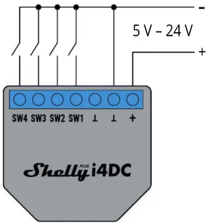 5 V - 24 V SW4 SW3 SW2 SW1 ⊥ ⊥ + ShellyPLUS i4DC