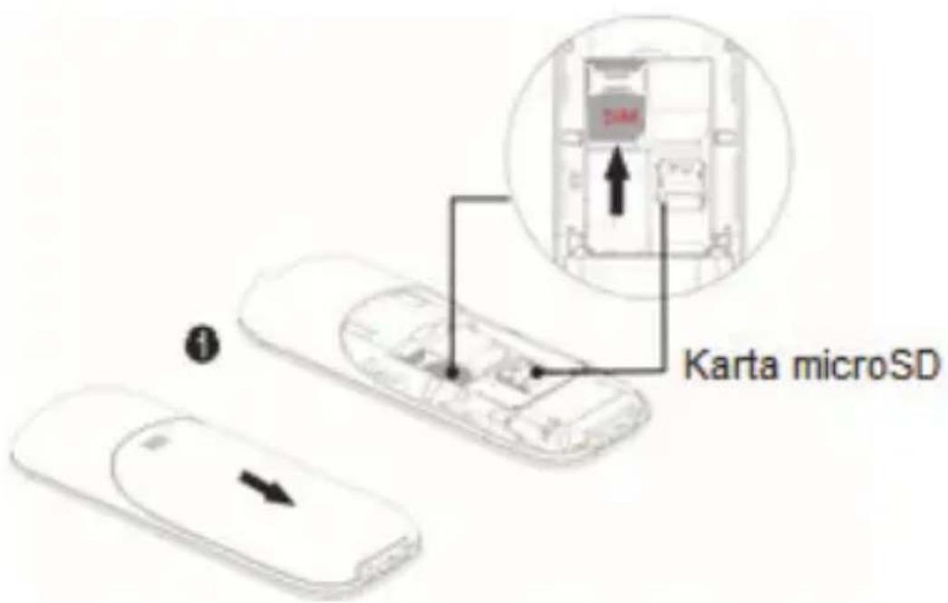 Karta microSD
