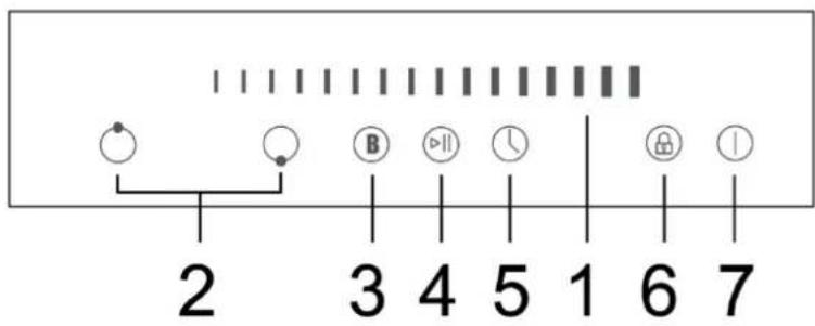 Lin LI-A23511 - Panel kontrolny - 1