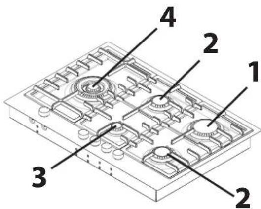 DE DIETRICH DPE7729XF - SPIS TREŚCI - 2