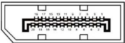 19 17 15 13 11 9 7 5 3 1 20 18 16 14 12 10 8 6 4 2