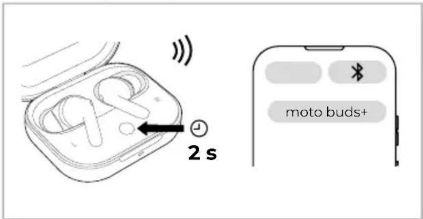 2 s moto buds+