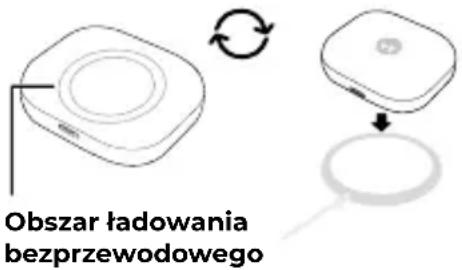 Obszar ładowania bezprzewodowego
