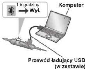 PANASONIC RP-NJ300B - Ładowanie - 1