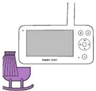 PHILIPS Avent SCD923 - Tryb audio - 2