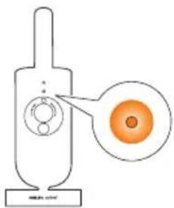 PHILIPS Avent SCD923 - Pomarańczowy - 2