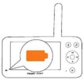 PHILIPS Avent SCD923 - Odbiornik - 5