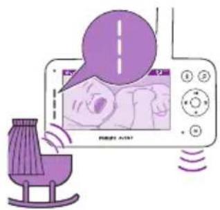 PHILIPS Avent SCD923 - Wskaźniki poziomu dźwięku - 2