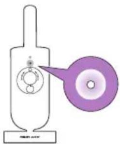 PHILIPS Avent SCD923 - Biały - 1