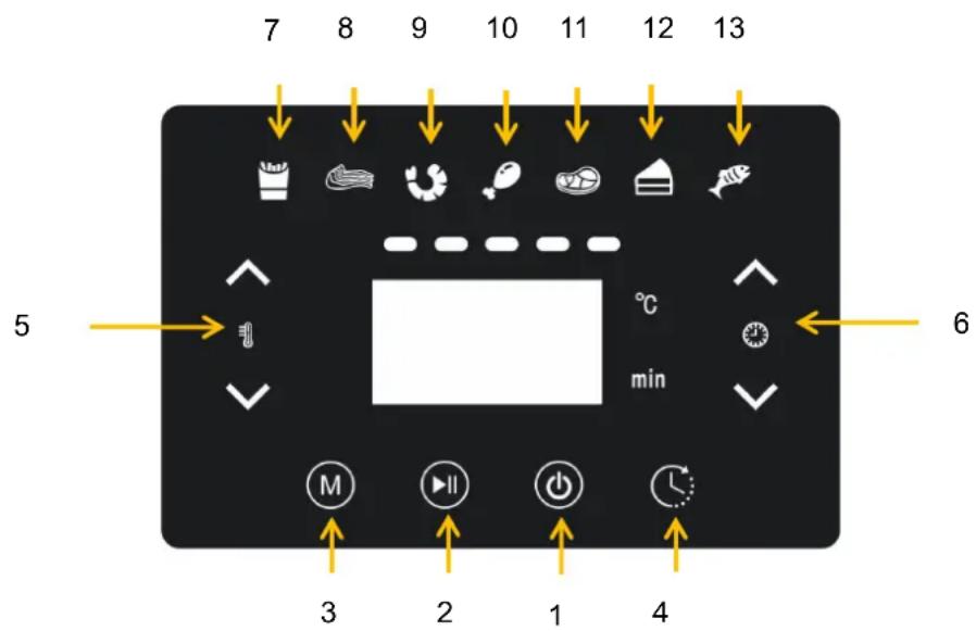 Extralink SJ-500 - INSTRUKCJA PANELU GŁÓWNEGO - 1