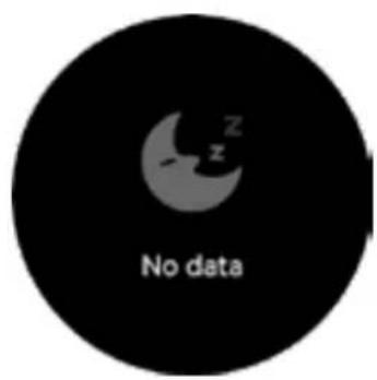 No data
