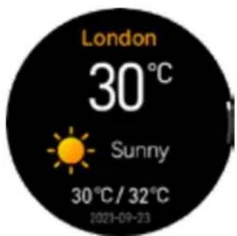 London 30°C Sunny 30°C / 32°C 2021-09-23
