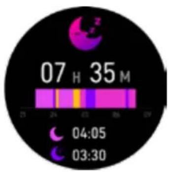 07 H 35 M 04:05 03:30