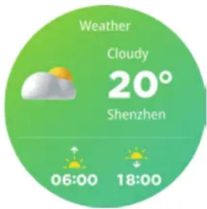 Weather Cloudy 20° Shenzhen 06:00 18:00