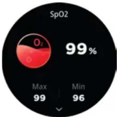 Colmi i28 - Ciśnienie krwi - 1