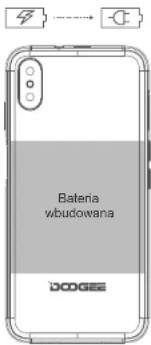 Bateria wbudowana DCOGEE