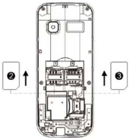 MaxCom Classic MM142 - SIM1 i SIM2 - 1