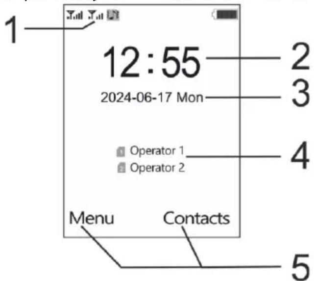 1 12:55 2024-06-17 Mon Operator 1 Operator 2 Menu Contacts 2 3 4 5