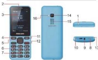 MaxCom Classic MM139 - Syncall test. - 1