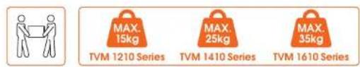 MAX. 15kg TVM 1210 Series MAX. 25kg TVM 1410 Series MAX. 35kg TVM 1610 Series