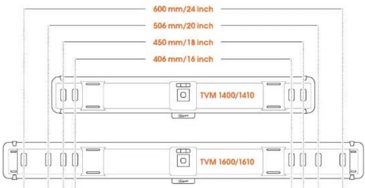 600 mm/24 inch 506 mm/20 inch 450 mm/18 inch 406 mm/16 inch TVM 1400/1410 TVM 1600/1610