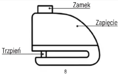 Zamek Zapięcie Trzpień 8