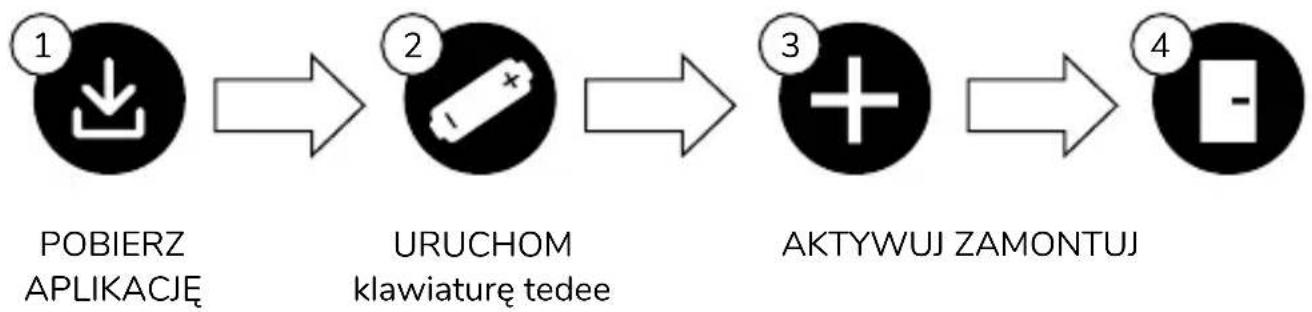 Tedee Keypad TKV1.0 - proste kroki - 1