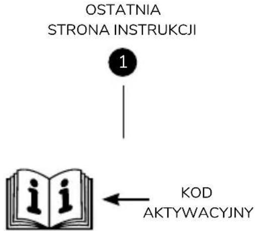 OSTATNIA STRONA INSTRUKCJI 1 KOD AKTYWACYJNY