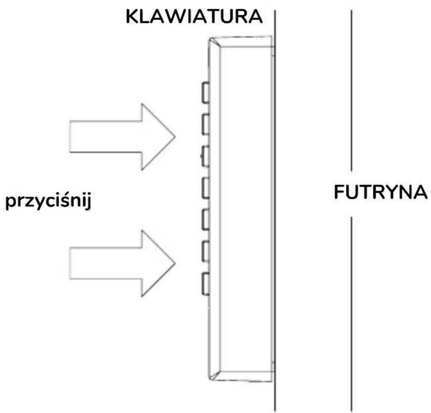 KLAWIATURA przyciśnij FUTRYNA
